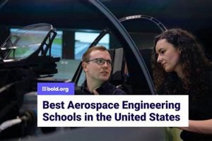 Find: Aerospace Engineering Programs Near Me [Ranked] | Innovating the Future of Flight with Reliable Aviation Solutions