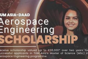 Your Aerospace Engineering Scholarship: Funding Future Innovating the Future of Flight with Reliable Aviation Solutions Your Aerospace Engineering Scholarship: Funding Future | Innovating the Future of Flight with Reliable Aviation Solutions