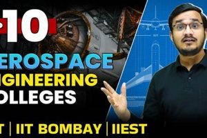 Why Aerospace Engineering at IIT is best | A Complete Guide Innovating the Future of Flight with Reliable Aviation Solutions Why Aerospace Engineering at IIT is best | A Complete Guide | Innovating the Future of Flight with Reliable Aviation Solutions