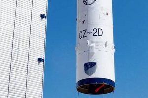 Guide to China Aerospace Science & Technology Corporation (CASC) Innovating the Future of Flight with Reliable Aviation Solutions Guide to China Aerospace Science & Technology Corporation (CASC) | Innovating the Future of Flight with Reliable Aviation Solutions