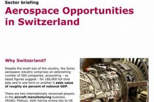 Swiss Aerospace Jobs: Your Dream Career Takes Flight! Innovating the Future of Flight with Reliable Aviation Solutions Swiss Aerospace Jobs: Your Dream Career Takes Flight! | Innovating the Future of Flight with Reliable Aviation Solutions