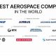 Top Aerospace Manufacturing Company: Innovations &amp; Trends | Innovating the Future of Flight with Reliable Aviation Solutions