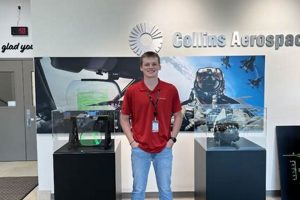 Launch Your Career: Aerospace Jobs in Oregon Today! Innovating the Future of Flight with Reliable Aviation Solutions Launch Your Career: Aerospace Jobs in Oregon Today! | Innovating the Future of Flight with Reliable Aviation Solutions