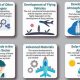 Degree Duration: How Many Years is Aerospace Engineering? Career | Innovating the Future of Flight with Reliable Aviation Solutions