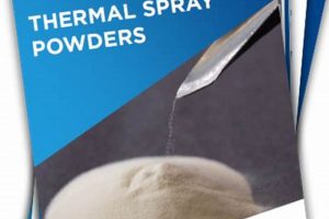 Aerospace Thermal Spray Powders: Solutions & Beyond Innovating the Future of Flight with Reliable Aviation Solutions Aerospace Thermal Spray Powders: Solutions & Beyond | Innovating the Future of Flight with Reliable Aviation Solutions