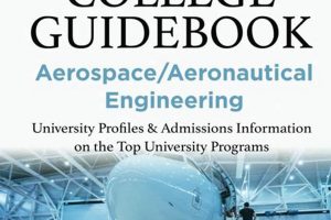 Mastering Aerospace/Aeronautical Engineering: A Comprehensive Guide Innovating the Future of Flight with Reliable Aviation Solutions Mastering Aerospace/Aeronautical Engineering: A Comprehensive Guide | Innovating the Future of Flight with Reliable Aviation Solutions