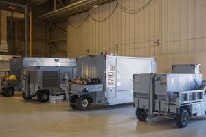 Advanced Aerospace Ground Equipment Technology Today Innovating the Future of Flight with Reliable Aviation Solutions Advanced Aerospace Ground Equipment Technology Today | Innovating the Future of Flight with Reliable Aviation Solutions