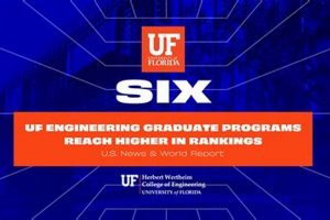 UF Aerospace Engineering Ranking: What You Need to Know Innovating the Future of Flight with Reliable Aviation Solutions UF Aerospace Engineering Ranking: What You Need to Know | Innovating the Future of Flight with Reliable Aviation Solutions
