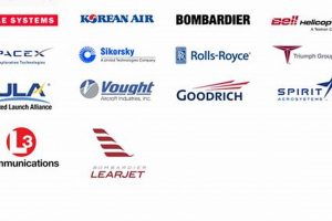 Prism Aerospace Careers Innovating the Future of Flight with Reliable Aviation Solutions Prism Aerospace Careers | Innovating the Future of Flight with Reliable Aviation Solutions