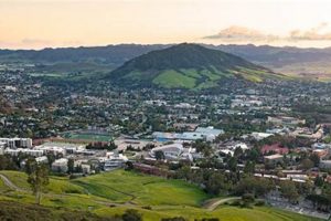 Cal Poly SLO Aerospace Engineering: Ranking & More Innovating the Future of Flight with Reliable Aviation Solutions Cal Poly SLO Aerospace Engineering: Ranking & More | Innovating the Future of Flight with Reliable Aviation Solutions