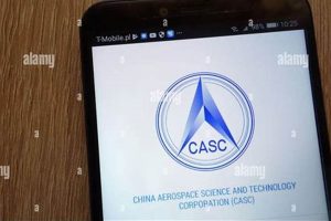 China Aerospace Science And Technology Corporation Stock Innovating the Future of Flight with Reliable Aviation Solutions China Aerospace Science And Technology Corporation Stock | Innovating the Future of Flight with Reliable Aviation Solutions
