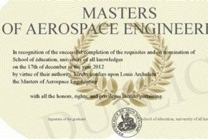 Boost Your Career: Aerospace Engineering Masters Degree | Innovating the Future of Flight with Reliable Aviation Solutions