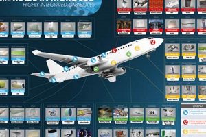 Top Aerospace Companies in Morocco: [Year] Guide | Innovating the Future of Flight with Reliable Aviation Solutions