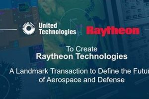 Raytheon Collins Aerospace Merger: Industry Impact + Future Innovating the Future of Flight with Reliable Aviation Solutions Raytheon Collins Aerospace Merger: Industry Impact + Future | Innovating the Future of Flight with Reliable Aviation Solutions