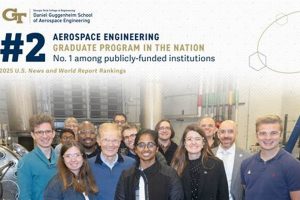 Top Aerospace Engineering Ranking Graduate Careers + Tips Innovating the Future of Flight with Reliable Aviation Solutions Top Aerospace Engineering Ranking Graduate Careers + Tips | Innovating the Future of Flight with Reliable Aviation Solutions