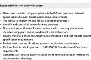 The Ultimate Aerospace Quality Inspector Job Description Guide Innovating the Future of Flight with Reliable Aviation Solutions The Ultimate Aerospace Quality Inspector Job Description Guide | Innovating the Future of Flight with Reliable Aviation Solutions