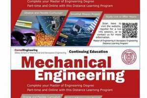 Explore Cornell Aerospace Engineering Masters Degree {Year} Innovating the Future of Flight with Reliable Aviation Solutions Explore Cornell Aerospace Engineering Masters Degree {Year} | Innovating the Future of Flight with Reliable Aviation Solutions