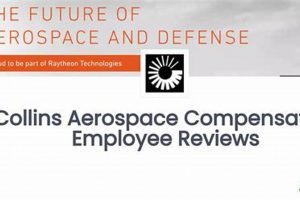 Collins Aerospace: Inside Employee Reviews + More Innovating the Future of Flight with Reliable Aviation Solutions Collins Aerospace: Inside Employee Reviews + More | Innovating the Future of Flight with Reliable Aviation Solutions