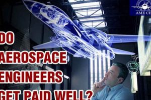 Aerospace Engineer Salaries: Do They Get Paid Well? Innovating the Future of Flight with Reliable Aviation Solutions Aerospace Engineer Salaries: Do They Get Paid Well? | Innovating the Future of Flight with Reliable Aviation Solutions
