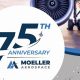 Moeller Aerospace Technology: Future Aerospace Tech | Innovating the Future of Flight with Reliable Aviation Solutions