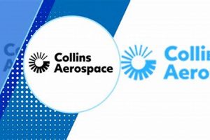ADP & Collins Aerospace: Streamlining Workforce Success Innovating the Future of Flight with Reliable Aviation Solutions ADP & Collins Aerospace: Streamlining Workforce Success | Innovating the Future of Flight with Reliable Aviation Solutions