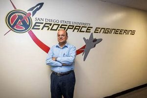 Top Aerospace Engineering: SDSU, San Diego! Innovating the Future of Flight with Reliable Aviation Solutions Top Aerospace Engineering: SDSU, San Diego! | Innovating the Future of Flight with Reliable Aviation Solutions