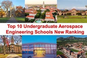 Top Aerospace Engineering Ranking (Undergrad Programs) Guide Innovating the Future of Flight with Reliable Aviation Solutions Top Aerospace Engineering Ranking (Undergrad Programs) Guide | Innovating the Future of Flight with Reliable Aviation Solutions