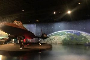 Explore: Air Zoo Aerospace Museum Photos & More! Innovating the Future of Flight with Reliable Aviation Solutions Explore: Air Zoo Aerospace Museum Photos & More! | Innovating the Future of Flight with Reliable Aviation Solutions