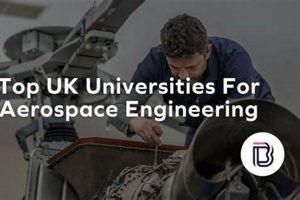 Best UK Universities for Aerospace Engineering: Your Guide Innovating the Future of Flight with Reliable Aviation Solutions Best UK Universities for Aerospace Engineering: Your Guide | Innovating the Future of Flight with Reliable Aviation Solutions
