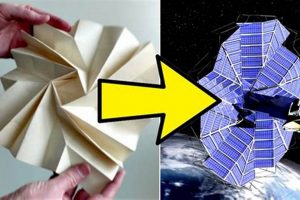 Bio-Inspired Origami in Aerospace Engineering Designs | Innovating the Future of Flight with Reliable Aviation Solutions