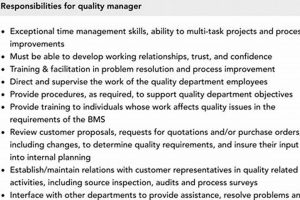 Guide: Aerospace Quality Manager Job Description + Tips Innovating the Future of Flight with Reliable Aviation Solutions Guide: Aerospace Quality Manager Job Description + Tips | Innovating the Future of Flight with Reliable Aviation Solutions