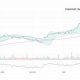 Is Howmet Aerospace Stock a Buy? HWM Stock Prediction & Analysis | Innovating the Future of Flight with Reliable Aviation Solutions