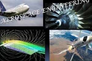 Aerospace Engineering Overview: A Complete Guide Innovating the Future of Flight with Reliable Aviation Solutions Aerospace Engineering Overview: A Complete Guide | Innovating the Future of Flight with Reliable Aviation Solutions