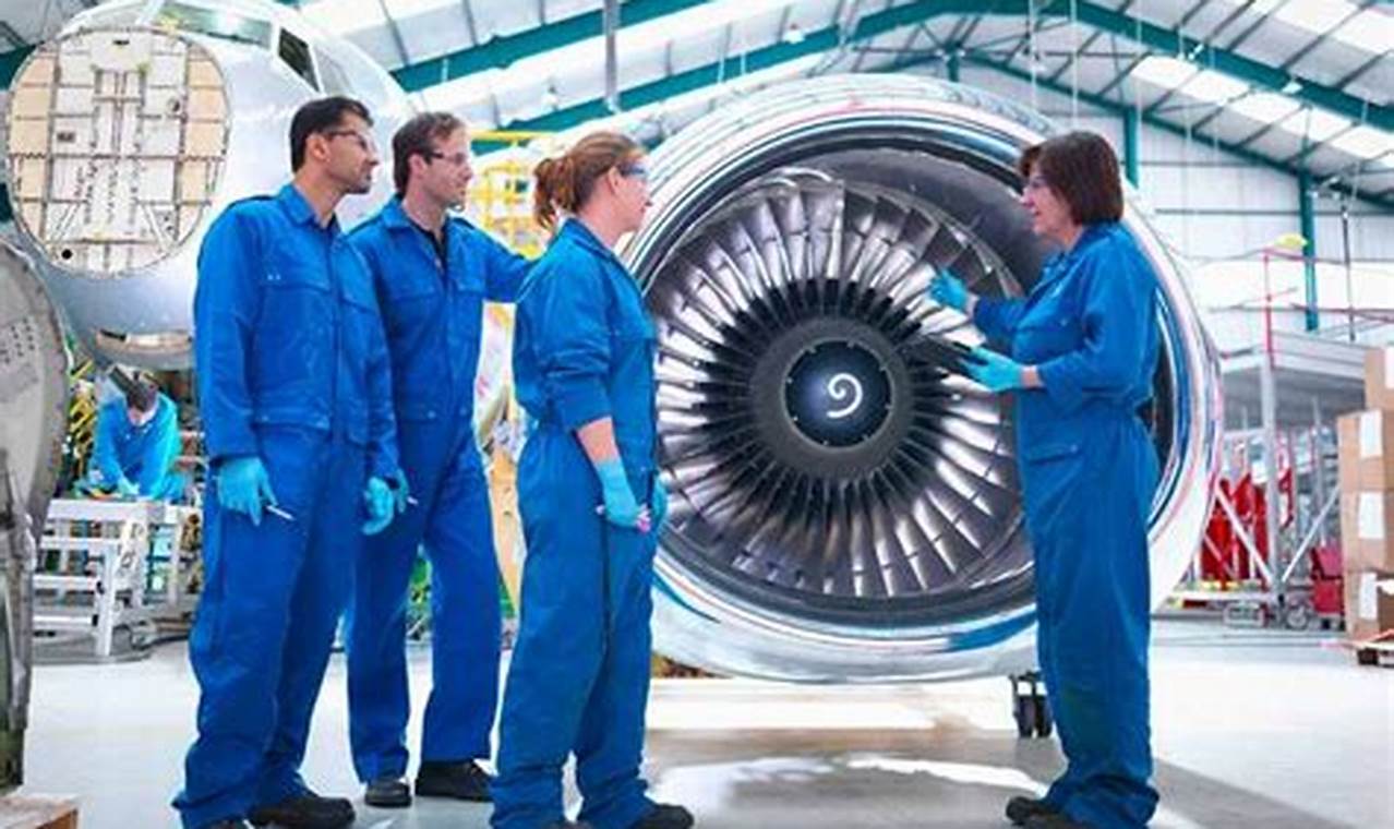 Your Guide: Mechanical Engineering Jobs in Aerospace Innovating the Future of Flight with Reliable Aviation Solutions Your Guide: Mechanical Engineering Jobs in Aerospace | Innovating the Future of Flight with Reliable Aviation Solutions