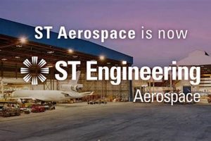 Your Future ST Aerospace Jobs: Careers Take Flight! Innovating the Future of Flight with Reliable Aviation Solutions Your Future ST Aerospace Jobs: Careers Take Flight! | Innovating the Future of Flight with Reliable Aviation Solutions