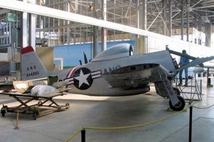 Visit Chanute Aerospace Museum: History & Exhibits Innovating the Future of Flight with Reliable Aviation Solutions Visit Chanute Aerospace Museum: History & Exhibits | Innovating the Future of Flight with Reliable Aviation Solutions