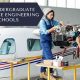 Top Aerospace Engineering Colleges: Your Undergrad Guide | Innovating the Future of Flight with Reliable Aviation Solutions