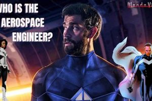 Why WandaVision Needed an Aerospace Engineer: Deep Dive Innovating the Future of Flight with Reliable Aviation Solutions Why WandaVision Needed an Aerospace Engineer: Deep Dive | Innovating the Future of Flight with Reliable Aviation Solutions
