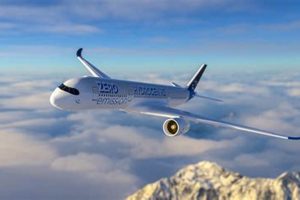 Your Path to Woodward Aerospace Careers Today! Innovating the Future of Flight with Reliable Aviation Solutions Your Path to Woodward Aerospace Careers Today! | Innovating the Future of Flight with Reliable Aviation Solutions