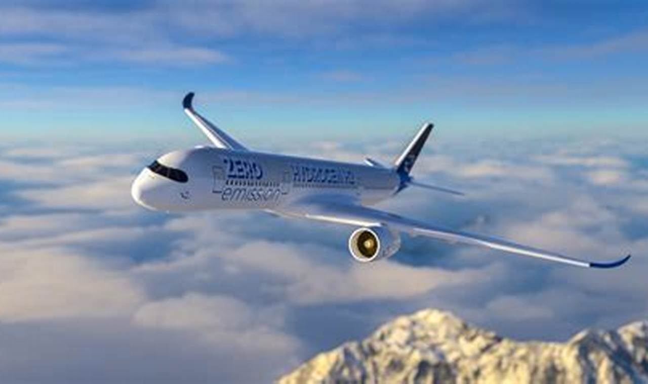 Your Path to Woodward Aerospace Careers Today! Innovating the Future of Flight with Reliable Aviation Solutions Your Path to Woodward Aerospace Careers Today! | Innovating the Future of Flight with Reliable Aviation Solutions