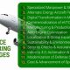 Overcoming Key Challenges in Aerospace Industry: A Guide | Innovating the Future of Flight with Reliable Aviation Solutions