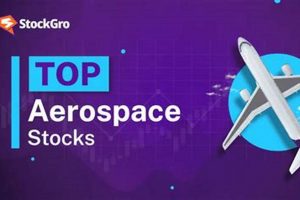 Investing in Top Aerospace Stocks: Growth & Beyond Innovating the Future of Flight with Reliable Aviation Solutions Investing in Top Aerospace Stocks: Growth & Beyond | Innovating the Future of Flight with Reliable Aviation Solutions