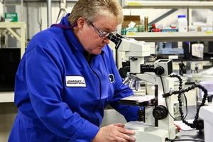 Top Aerospace Companies in Orange County, CA - Guide Innovating the Future of Flight with Reliable Aviation Solutions Top Aerospace Companies in Orange County, CA - Guide | Innovating the Future of Flight with Reliable Aviation Solutions