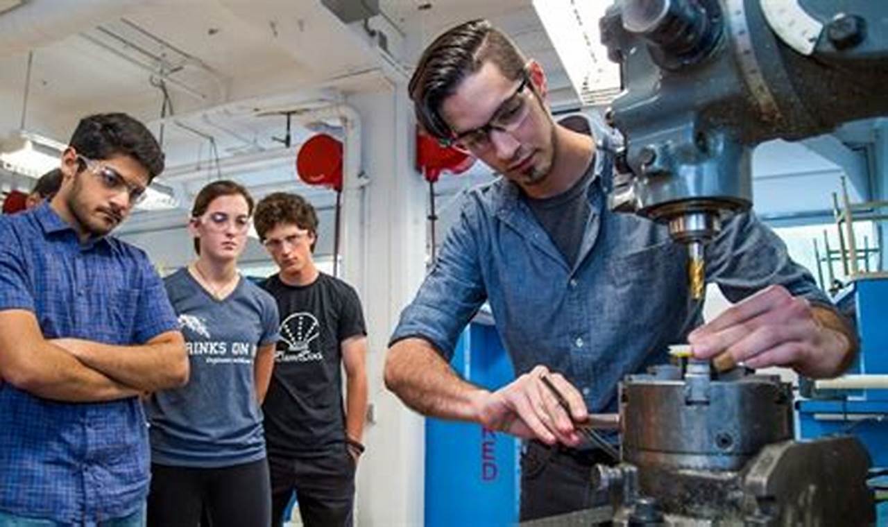 Princeton Aerospace Engineering Ranking: Insights & More Innovating the Future of Flight with Reliable Aviation Solutions Princeton Aerospace Engineering Ranking: Insights & More | Innovating the Future of Flight with Reliable Aviation Solutions