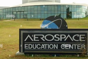 Visit Aerospace Museum Little Rock: Exhibits & More Innovating the Future of Flight with Reliable Aviation Solutions Visit Aerospace Museum Little Rock: Exhibits & More | Innovating the Future of Flight with Reliable Aviation Solutions