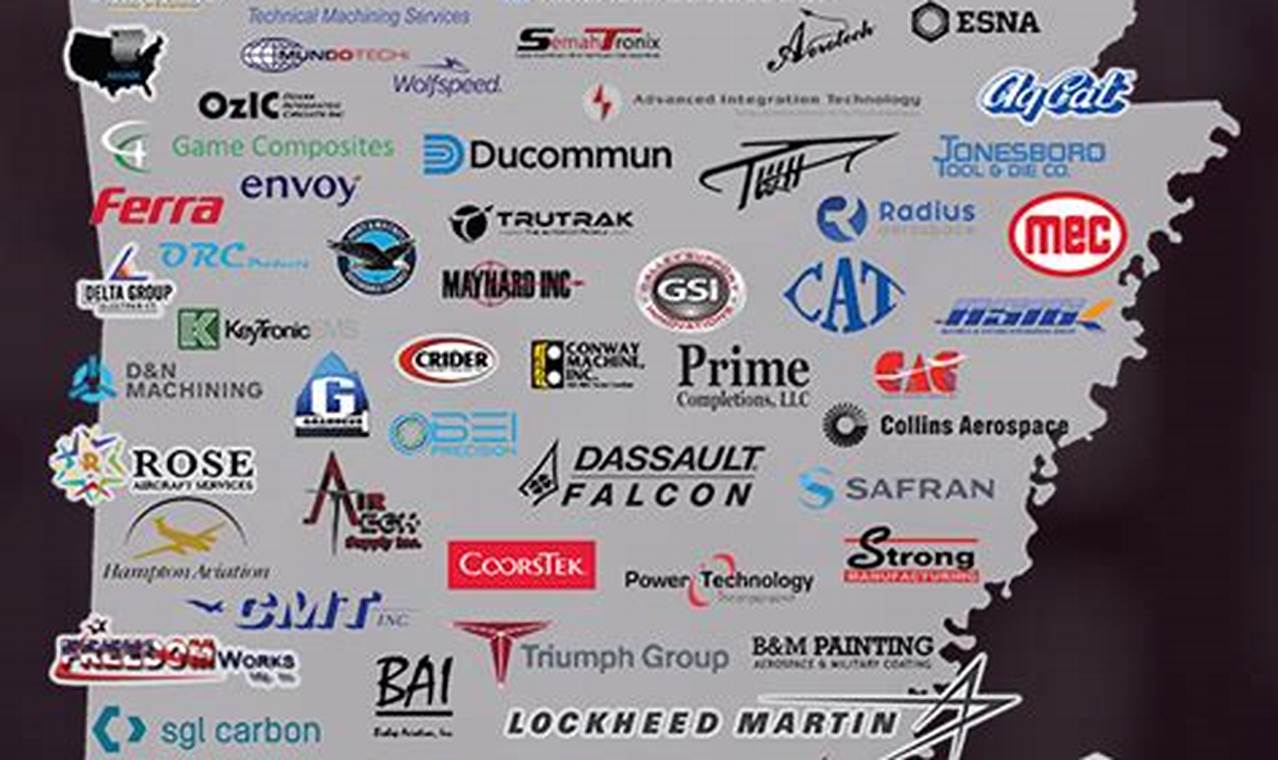 Top Arkansas Aerospace Companies: A Guide + Directory | Innovating the Future of Flight with Reliable Aviation Solutions