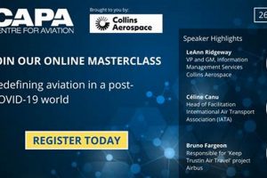 Collins Aerospace COVID Policy: Safety &amp; Workplace 2024 | Innovating the Future of Flight with Reliable Aviation Solutions