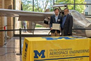Explore University of Michigan Aerospace Engineering Courses Today | Innovating the Future of Flight with Reliable Aviation Solutions