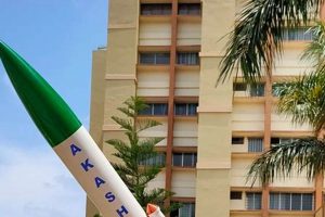 Your Guide: Aerospace Engineering in Bangalore Hub Innovating the Future of Flight with Reliable Aviation Solutions Your Guide: Aerospace Engineering in Bangalore Hub | Innovating the Future of Flight with Reliable Aviation Solutions