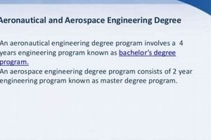 Your Guide: How to Get an Aerospace Engineering Degree Fast Innovating the Future of Flight with Reliable Aviation Solutions Your Guide: How to Get an Aerospace Engineering Degree Fast | Innovating the Future of Flight with Reliable Aviation Solutions